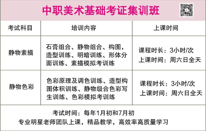 中職美術生報考3+證書高考,別讓美術基礎證影響你的錄取 中職美術生報考3+證書高考,別讓美術基礎證影響你的錄取