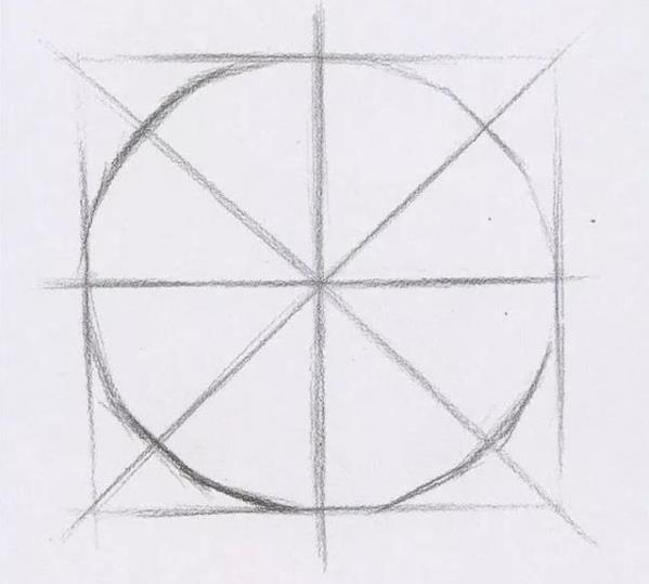 廣州素描培訓(xùn)班,輕松教會(huì)你畫(huà)素描球體 廣州素描培訓(xùn)班,輕松教會(huì)你畫(huà)素描球體